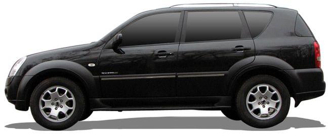 SSANGYONG REXTON / REXTON II (GAB_)