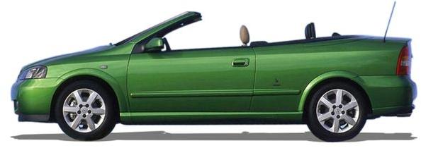 Opel ASTRA G Décapotable (T98) 2.2 dti (f67) (2002-2005)