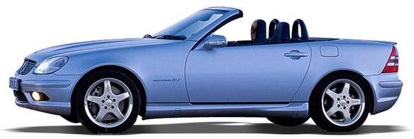 Mercedes-benz SLK (R171) 200 kompressor (171.442) (2004-2011)