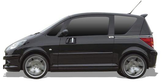 Peugeot 1007 (KM_) 1.6 16v (2005)