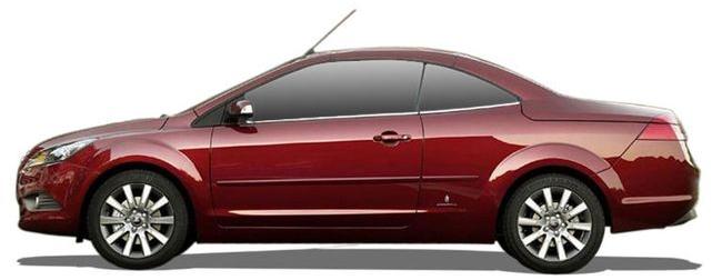 Ford FOCUS II Décapotable 2.0 (2006-2010)