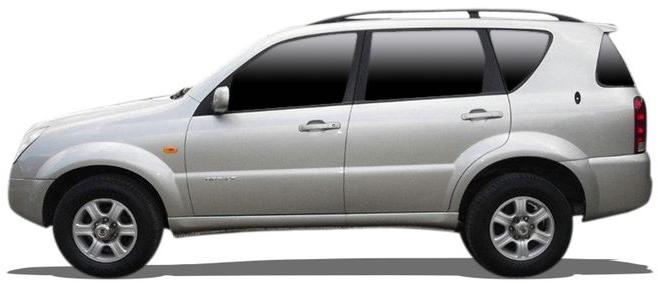 Ssangyong REXTON W / REXTON 2.0 xdi traction intégrale (2012)
