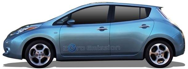 NISSAN LEAF (ZE0)