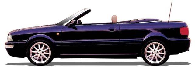 AUDI CABRIOLET B3 (8G7)