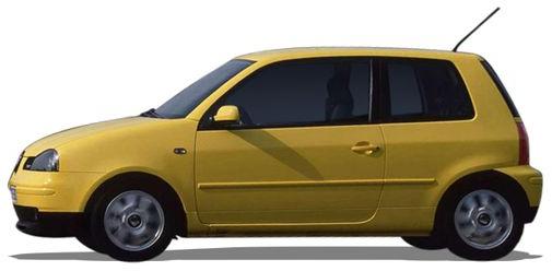 Seat AROSA (6H1) 1.0 (1997-2004)